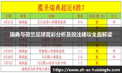 关键词4