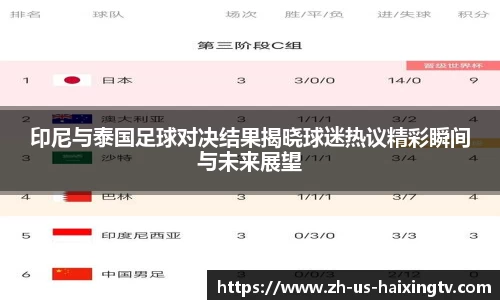 关键词4